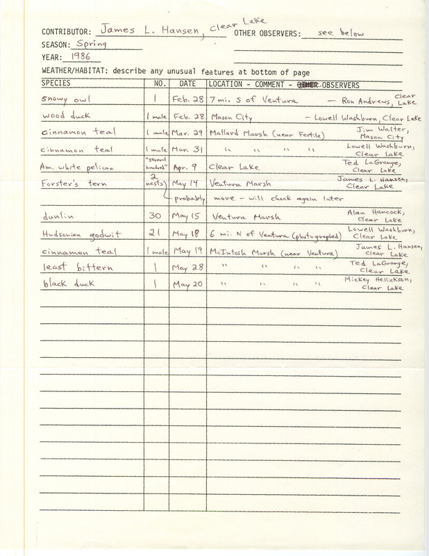 List of birds and locations contributed by James L. Hansen with observers Ron Andrews, Lowell Washburn and others. This item was submitted past the deadline for the Iowa Ornithologists Union Quarterly field report of spring 1986.