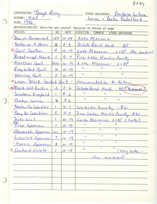 Bray lists bird sightings made by herself and others in Iowa and in DeSoto Bend National Wildlife Refuge in Nebraska. This item was used as supporting documentation for the Iowa Ornithologists' Union Quarterly Report of fall 1986.