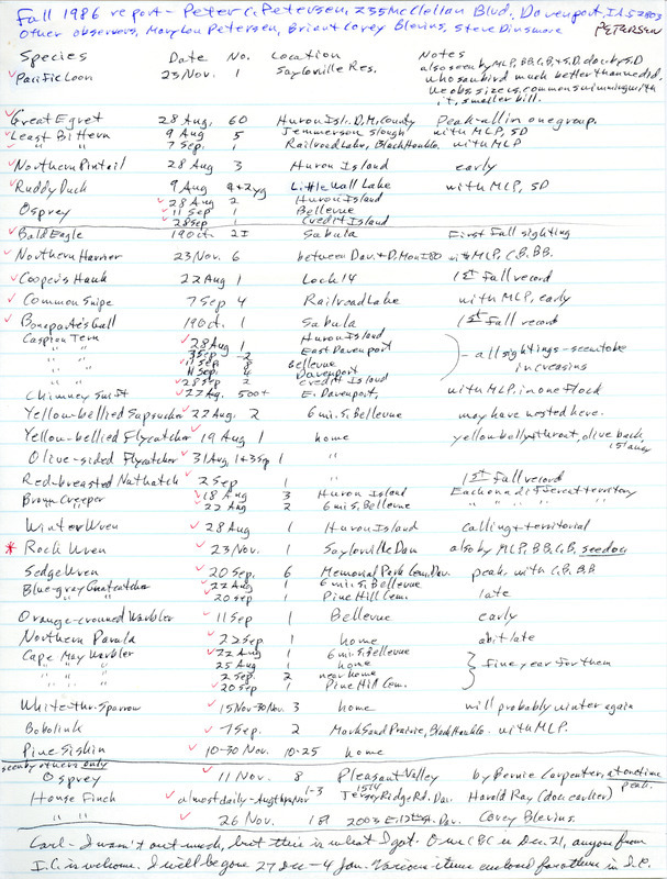 List of birds and locations contributed by Peter C. Petersen with observers Mary Lou Petersen, Brian Blevins, Corey Blevins and Stephen J. Dinsmore. This item was used as supporting documentation for the Iowa Ornithologists Union Quarterly field report of fall 1986.