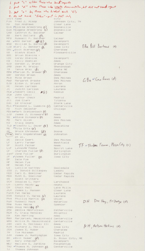 An annotated list of names, abbreviations, and locations of Iowa bird observers. This item was used as supporting documentation for the Iowa Ornithologists' Union Quarterly field report of winter 1986-1987.