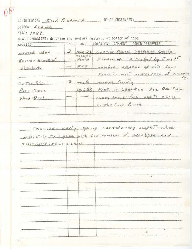 List of birds and locations contributed by Dick Bierman. This item was used as supporting documentation for the Iowa Ornithologists Union Quarterly field report of spring 1987.