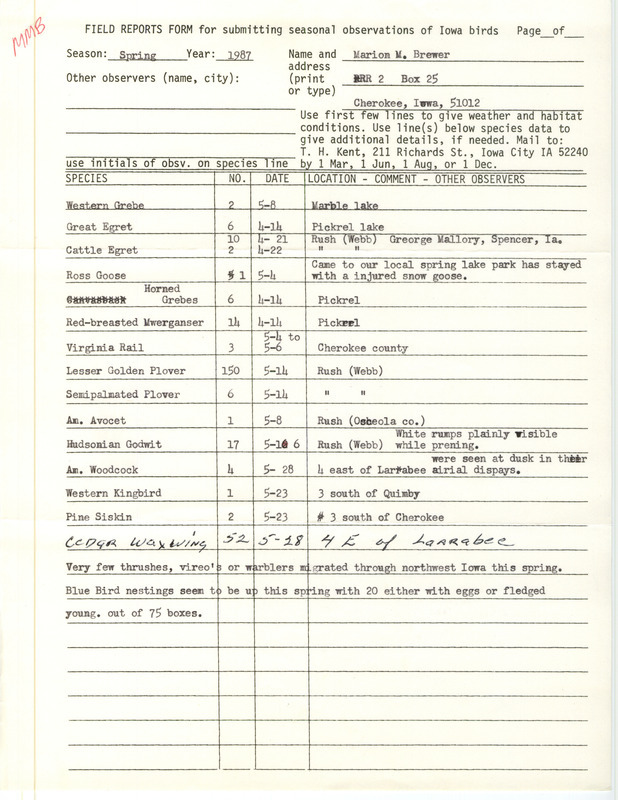 List of birds and locations contributed by Marion M. Brewer. This item was used as supporting documentation for the Iowa Ornithologists Union Quarterly field report of spring 1987.