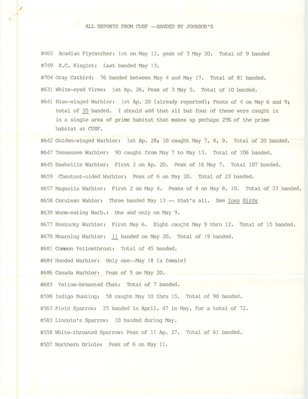 List of birds contributed by Robert I. Cecil. The field notes consist of a list of species names and the number of birds banded by Don Johnson and Elaine Johnson. This item was used as supporting documentation for the Iowa Ornithologists Union Quarterly field report of spring 1987.