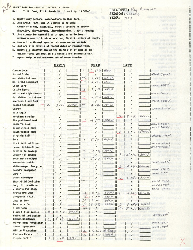 List of bird sightings contributed by Raymond L. Cummins. This item was used as supporting documentation for the Iowa Ornithologists Union Quarterly field report of spring 1987.