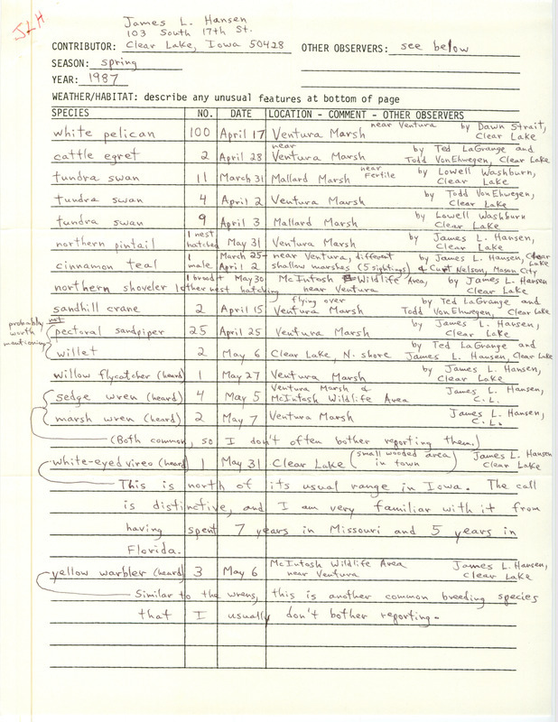 List of birds and locations contributed by James L. Hansen with observers Curt Nelson, Ted LaGrange, Lowell Washburn and others. This item was used as supporting documentation for the Iowa Ornithologists Union Quarterly field report of spring 1987.