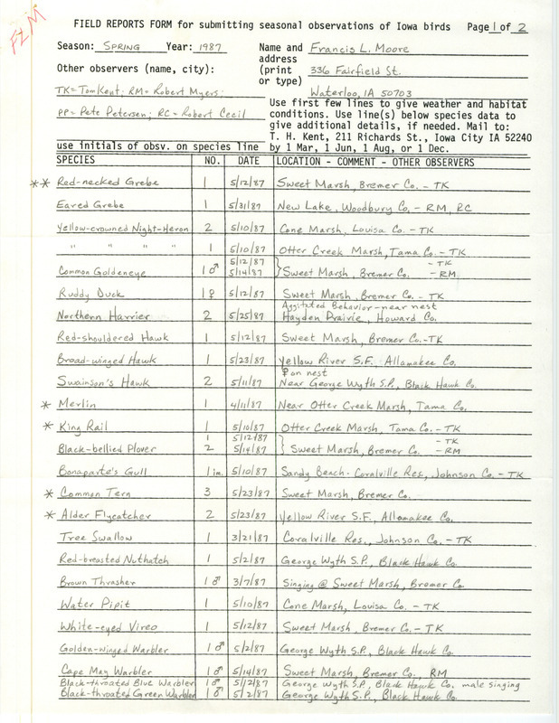 List of birds and locations contributed by Francis L. Moore with observers Thomas H. Kent, Robert K. Myers, Peter C. Petersen and Robert I. Cecil. This item was used as supporting documentation for the Iowa Ornithologists Union Quarterly field report of spring 1987.