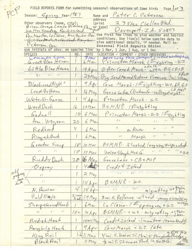 List of birds and locations contributed by Peter C. Petersen with observers Mary Lou Petersen, Brian Corey, Ann M. Barker, Lewis Blevins and others. This item was used as supporting documentation for the Iowa Ornithologists Union Quarterly field report of spring 1987.