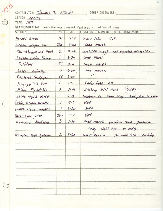 List of birds and locations contributed by Thomas J. Staudt. This item was used as supporting documentation for the Iowa Ornithologists Union Quarterly field report of spring 1987.