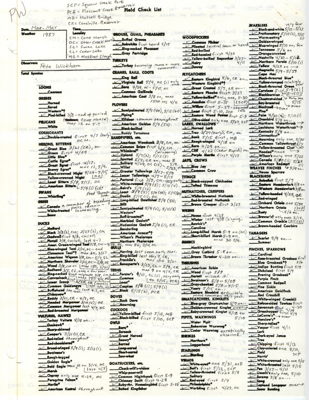 List of birds and locations contributed by Peter P. Wickham. This item was used as supporting documentation for the Iowa Ornithologists Union Quarterly field report of spring 1987.