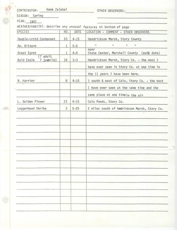 List of birds and locations contributed by Hank Zaletel. This item was used as supporting documentation for the Iowa Ornithologists Union Quarterly field report of spring 1987.