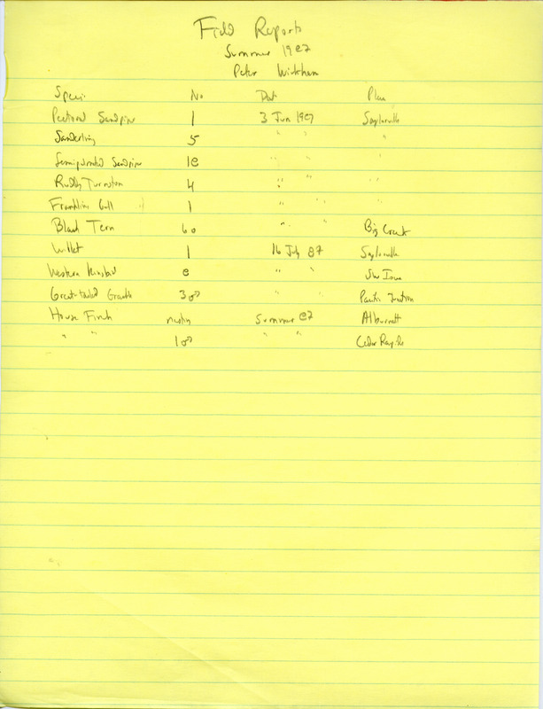 Summer report of birds contributed by Peter P. Wickham, with an attached list of other bird observers and their locations. This item was used as supporting documentation for the Iowa Ornithologists' Union Quarterly field report of summer 1987.