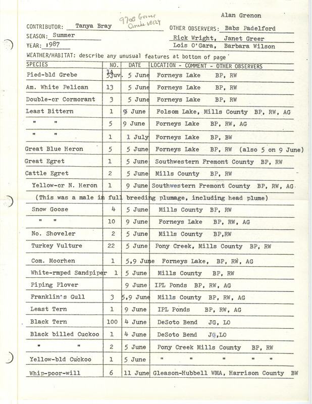 Summer report of birds and locations contributed by Tanya Bray and other observers. This item was used as supporting documentation for the Iowa Ornithologists' Union Quarterly field report of summer 1987.