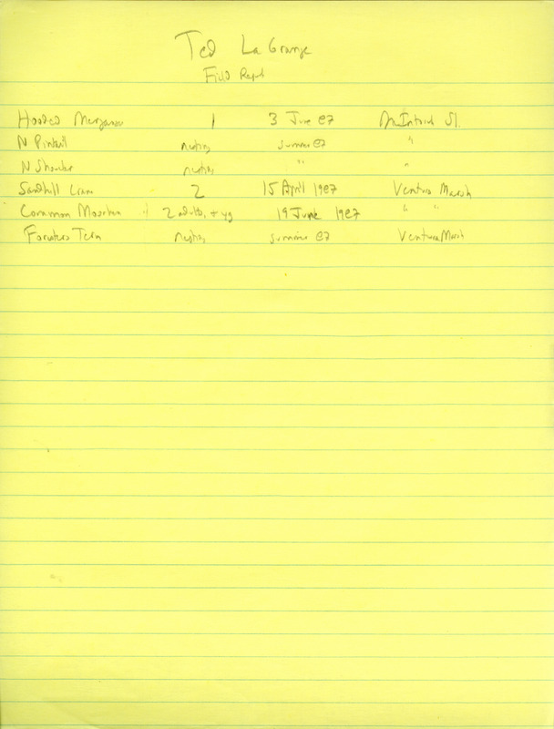 Summer report of birds contributed by Ted LaGrange. This item was used as supporting documentation for the Iowa Ornithologists' Union Quarterly field report of summer 1987.