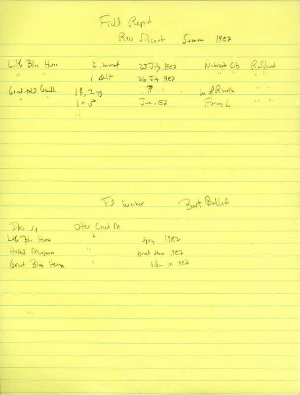 Summer report of birds contributed by W. Ross Silcock, Ed Weiner, and Bart M. Ballard. This item was used as supporting documentation for the Iowa Ornithologists' Union Quarterly field report of summer 1987.