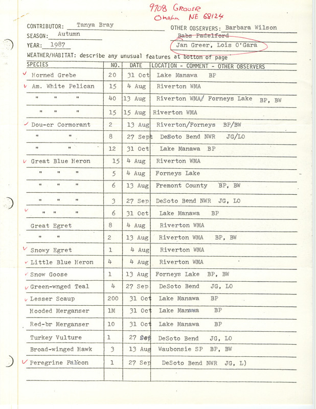 Fall report of birds and locations contributed by Tanya Bray and other observers. This item was used as supporting documentation for the Iowa Ornithologists' Union Quarterly field report of fall 1987.