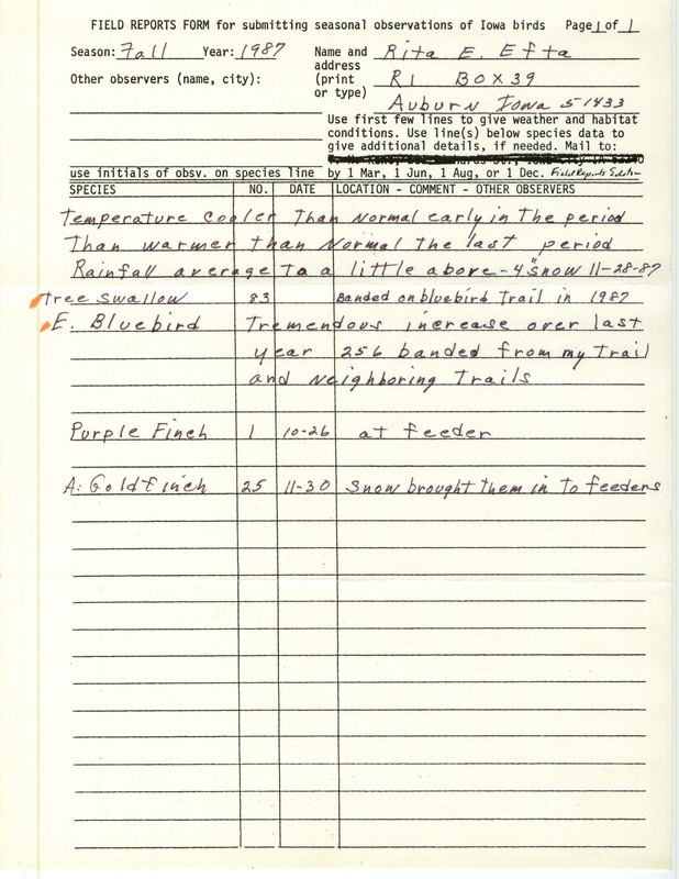 Fall report of birds contributed by Rita E. Efta. This item was used as supporting documentation for the Iowa Ornithologists' Union Quarterly field report of fall 1987.