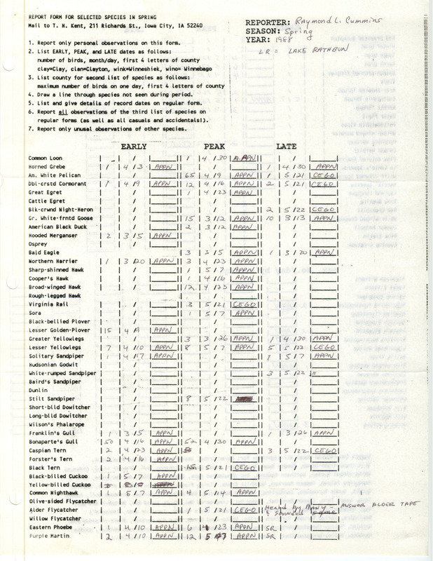 List of birds and locations contributed by Raymond L. Cummins. This item was used as supporting documentation for the Iowa Ornithologists Union Quarterly field report of spring 1988.