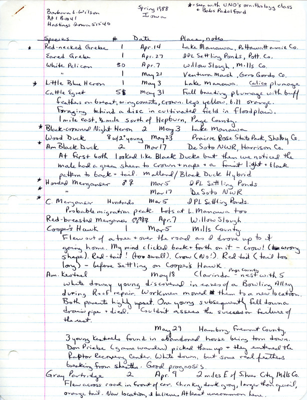 List of birds and locations contributed by Barbara L. Wilson with observer Babs Padelford. The field notes include an additional page of birds observed by others. This item was used as supporting documentation for the Iowa Ornithologists Union Quarterly field report of spring 1988.