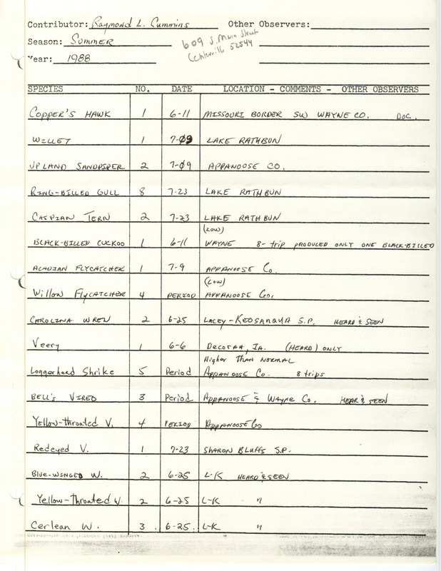 List of birds and locations contributed by Raymond L. Cummins. This item was used as supporting documentation for the Iowa Ornithologists Union Quarterly field report of summer 1988.