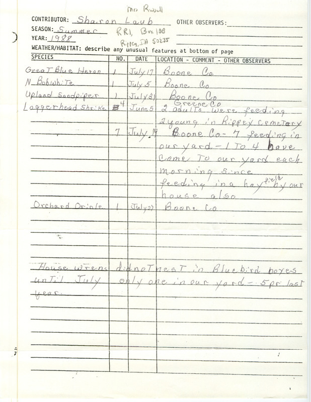 List of birds and locations contributed by Sharon Laub. This item was used as supporting documentation for the Iowa Ornithologists Union Quarterly field report of summer 1988.