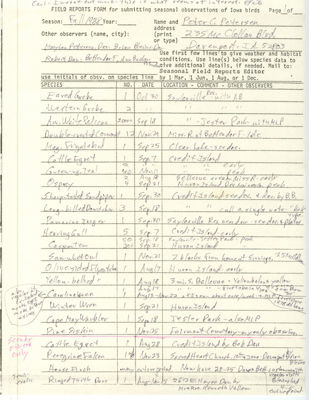 List of birds and locations contributed by Peter C. Petersen with observers Mary Lou Petersen, Brian Blevins, Robert Dau and Ann M. Barker. This item was used as supporting documentation for the Iowa Ornithologists Union Quarterly field report of fall 1988.