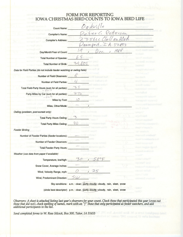 Iowa Christmas bird counts of species found in Oakville contributed by Peter C. Petersen, December 19, 1988. This item was used as supporting documentation for the Iowa Ornithologists' Union Quarterly field report of winter 1988-1989.