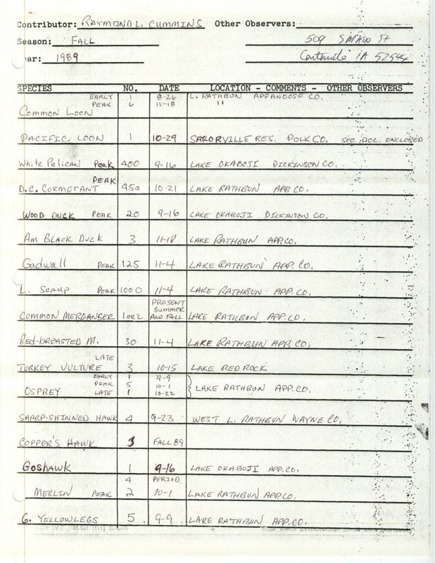 Field reports form for fall 1989 submitted by Raymond L. Cummins. This item was used as supporting documentation for the Iowa Ornithologists' Union Quarterly field report of fall 1989.