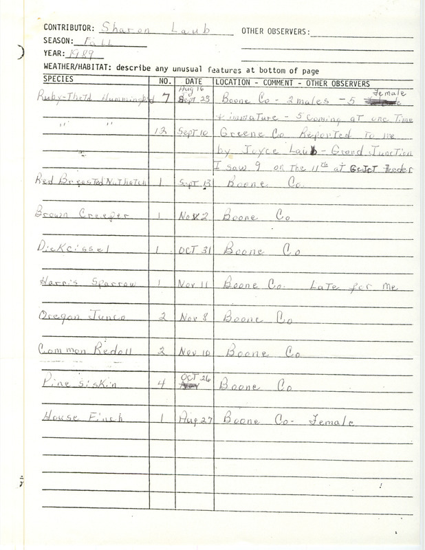 Field reports form submitted by Sharon Laub for fall 1989. This item was used as supporting documentation for the Iowa Ornithologists' Union Quarterly field report of fall 1989.