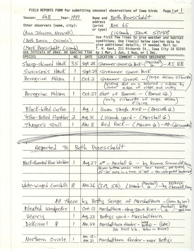 Field reports form and hawk watching numbers submitted by Beth Proescholdt with Beth Brown, Mark Proescholdt, and Ann Johnson as contributors for fall 1989 . This item was used as supporting documentation for the Iowa Ornithologists' Union Quarterly field report of fall 1989.