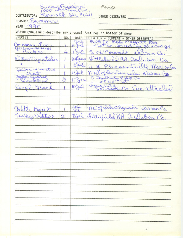 Field reports submitted by Susan Spieker for summer 1990. This item was used as supporting documentation for the Iowa Ornithologists' Union Quarterly field report of summer 1990.