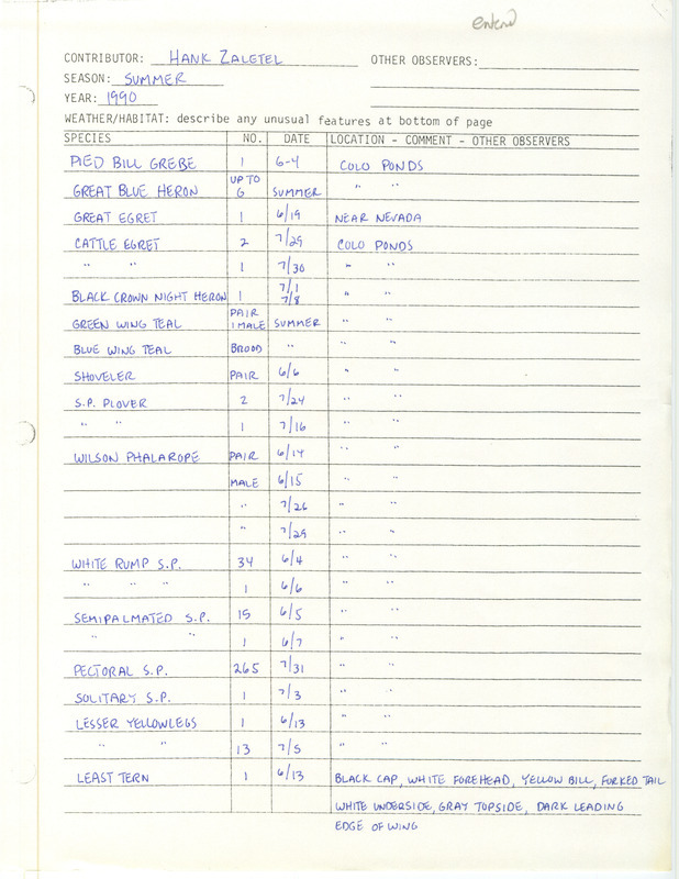 Field reports form submitted by Hank Zaletel for summer 1990. This item was used as supporting documentation for the Iowa Ornithologists' Union Quarterly field report of summer 1990.