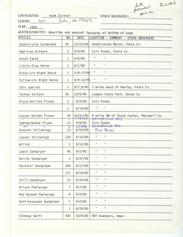 Field reports form by Hank Zaletel for fall 1990. This item was used as supporting documentation for the Iowa Ornithologists' Union Quarterly field report of fall 1990.