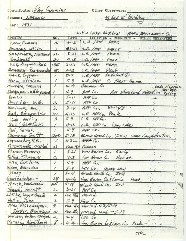 Field reports forms submitted by Ray Cummins for spring 1991. This item was used as supporting documentation for the Iowa Ornithologists' Union Quarterly field report of spring 1991.