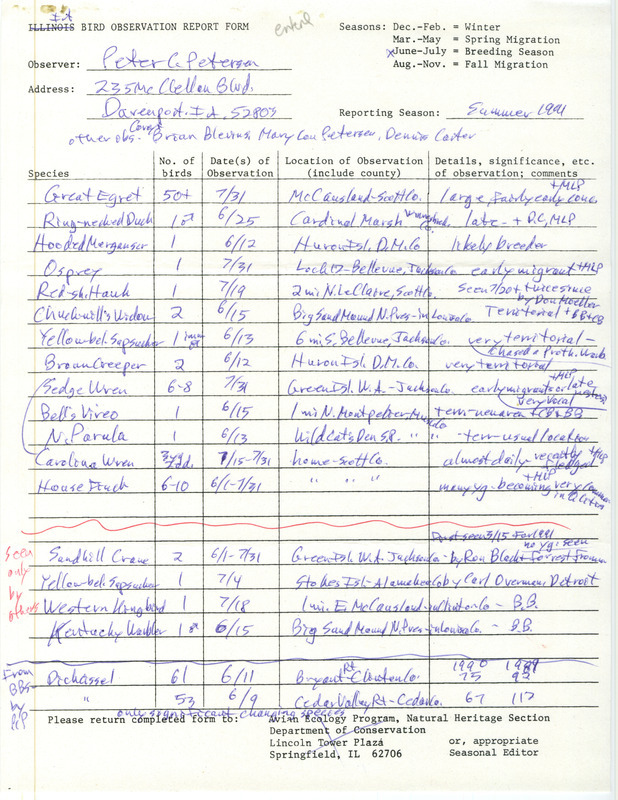 List of birds and locations contributed by Peter C. Petersen with observers Mary Lou Petersen, Brian Blevins, Dennis L. Carter and others. This item was used as supporting documentation for the Iowa Ornithologists' Union Quarterly field report of summer 1991.