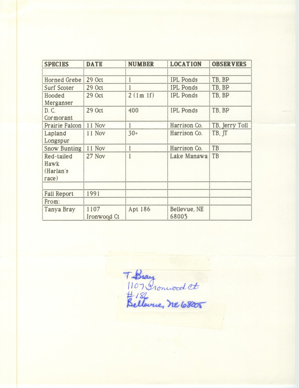 List of birds and locations contributed by Tanya Bray with observer Jerry Toll. This item was used as supporting documentation for the Iowa Ornithologists' Union Quarterly field report of fall 1991.