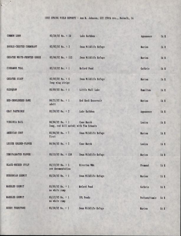 List of birds and locations contributed by Ann Johnson with observer Tim Schantz. This item was used as supporting documentation for the Iowa Ornithologists' Union Quarterly field report of spring 1992.