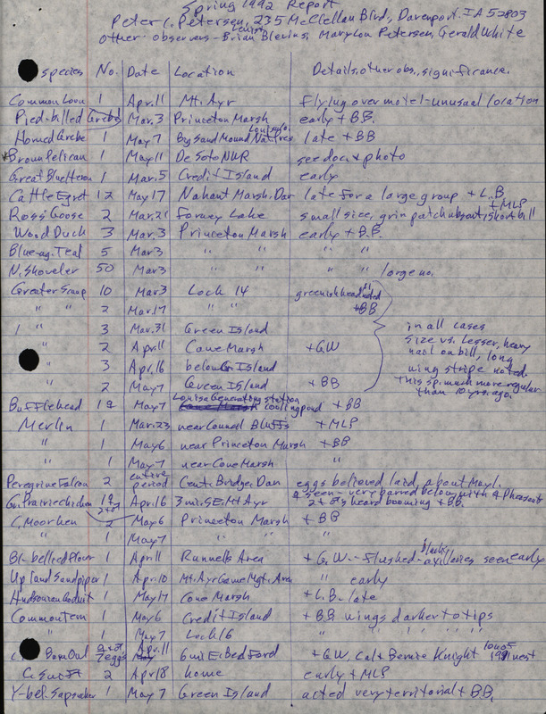 List of birds and locations contributed by Peter C. Petersen with observers Mary Lou Petersen, Brian Blevins, Lewis Blevins, and Gerald White. This item was used as supporting documentation for the Iowa Ornithologists' Union Quarterly field report of spring 1992.