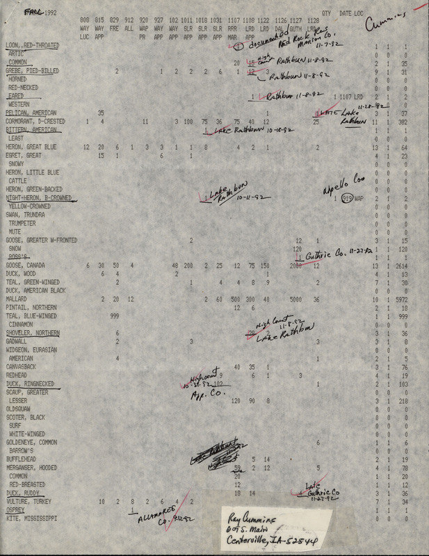 Fall report of birds and locations contributed by Raymond L. Cummins. This item was used as supporting documentation for the Iowa Ornithologists' Union Quarterly field report of fall 1992.