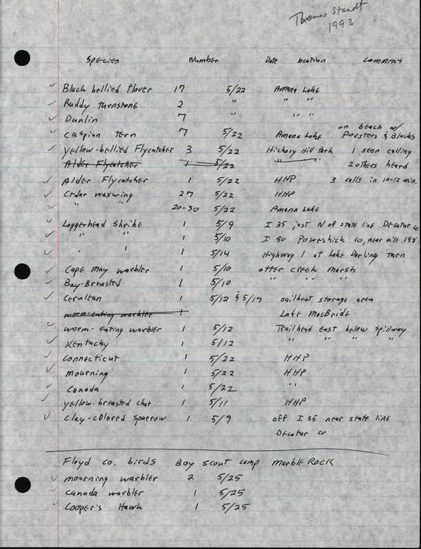 An annotated list of birds sighted by Thomas Staudt. This item was used as supporting documentation for the Iowa Ornithologists' Union Quarterly field report of Spring 1993.