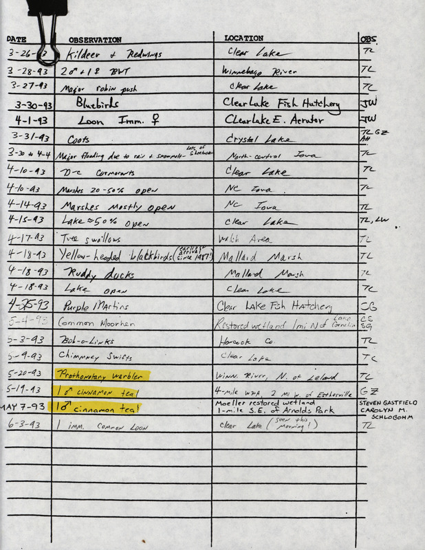 Spring report of birds and locations contributed by multiple observers. This item was used as supporting documentation for the Iowa Ornithologists' Union Quarterly field report of spring 1993 but was filed with summer 1993 documentation.