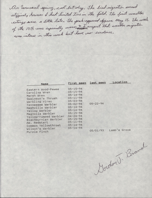 An annotated list of birds sighted by Gordon Brand. This item was used as supporting documentation for the Iowa Ornithologists' Union Quarterly field report of Spring 1994.