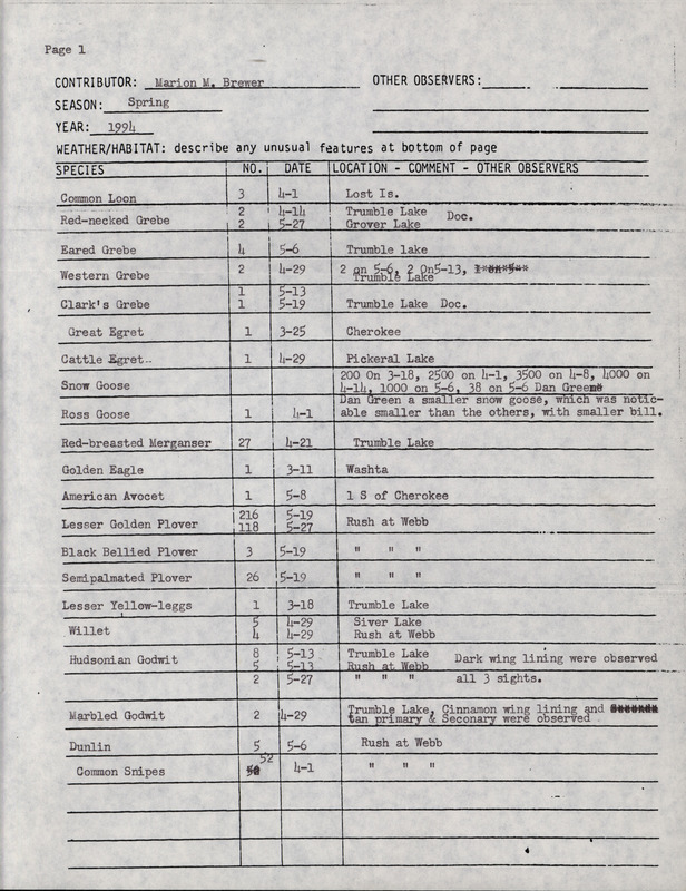 An annotated list of birds sighted by Marion Brewer. This item was used as supporting documentation for the Iowa Ornithologists' Union Quarterly field report of Spring 1994.