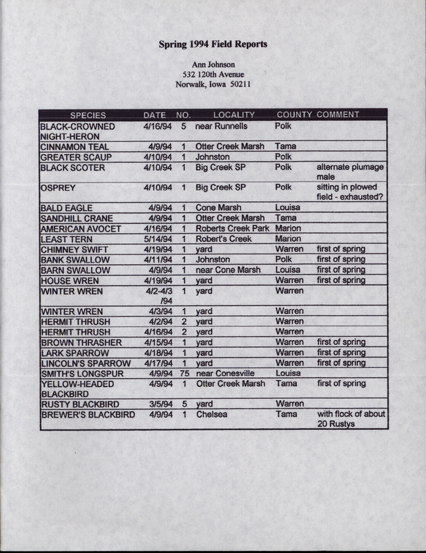 An annotated list of birds sighted by Ann Johnson. This item was used as supporting documentation for the Iowa Ornithologists' Union Quarterly field report of Spring 1994.