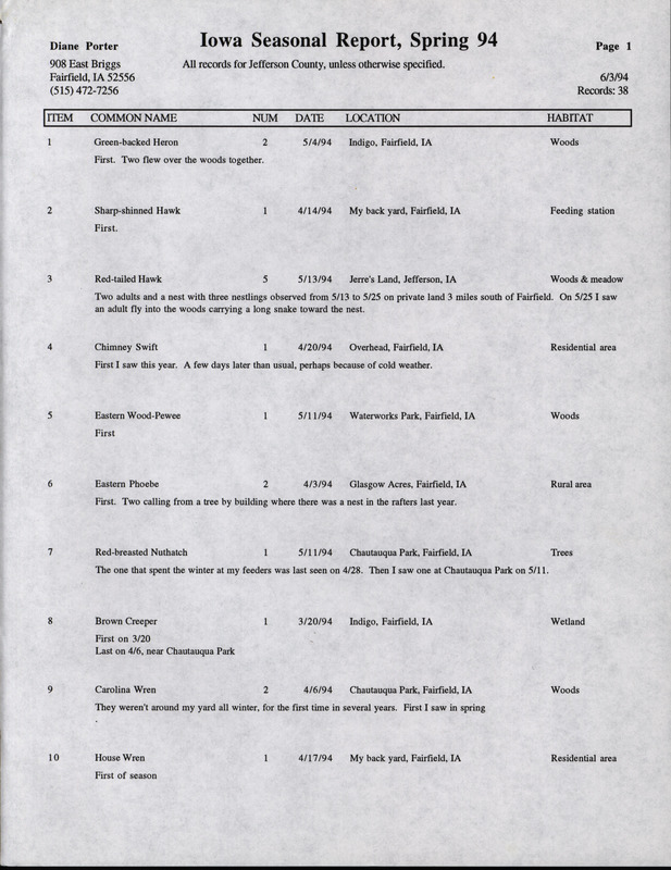 An annotated list of birds sighted by Diane Porter. This item was used as supporting documentation for the Iowa Ornithologists' Union Quarterly field report of Spring 1994.