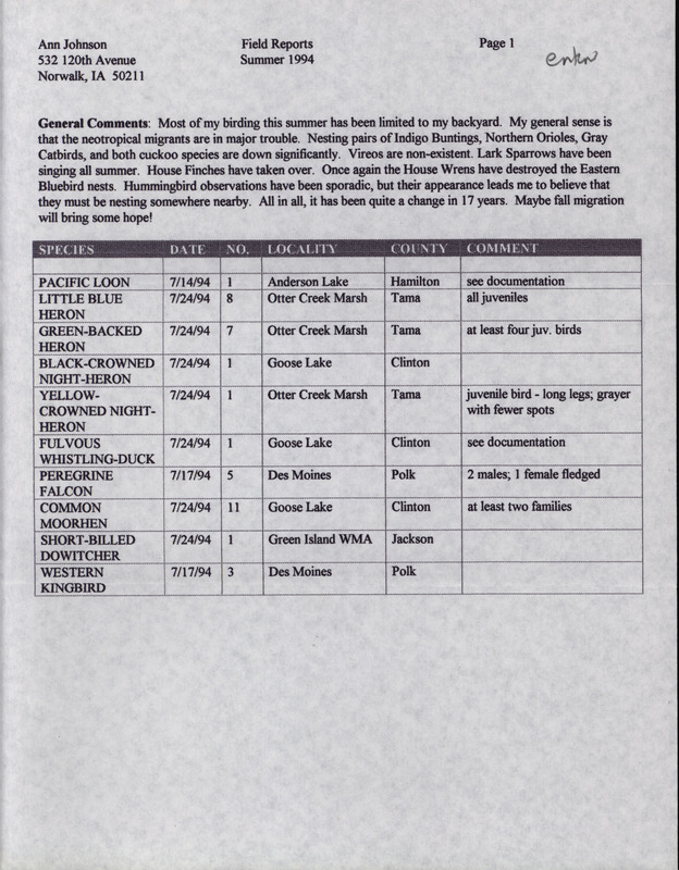 An annotated list of birds sighted by Ann Johnson. This item was used as supporting documentation for the Iowa Ornithologists' Union Quarterly field report of Summer 1994.