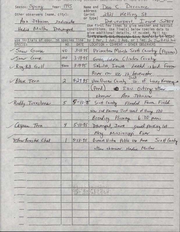 An annotated list of birds sighted by Dan Dorrance. This item was used as supporting documentation for the Iowa Ornithologists' Union Quarterly field report of spring 1995.