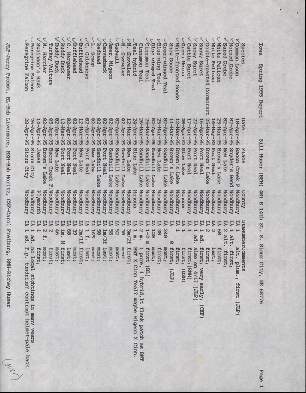 An annotated list of birds sighted by Bill Huser and others. This item was used as supporting documentation for the Iowa Ornithologists' Union Quarterly field report of spring 1995.