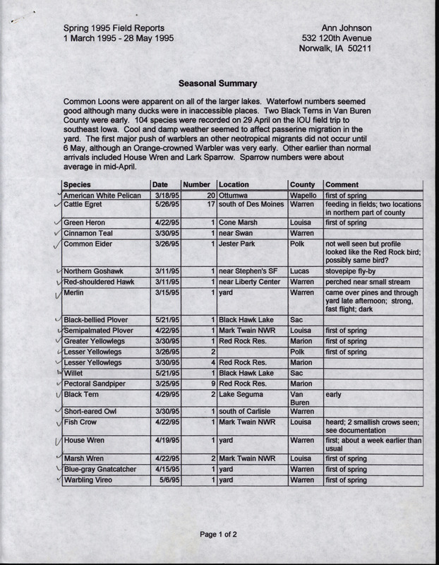 An annotated list of birds sighted by Ann Johnson. This item was used as supporting documentation for the Iowa Ornithologists' Union Quarterly field report of spring 1995.