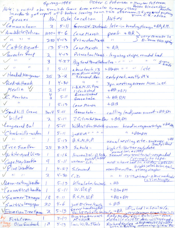 An annotated list of birds sighted by Peter Petersen and Mary Lou Petersen with others. This item was used as supporting documentation for the Iowa Ornithologists' Union Quarterly field report of spring 1995.