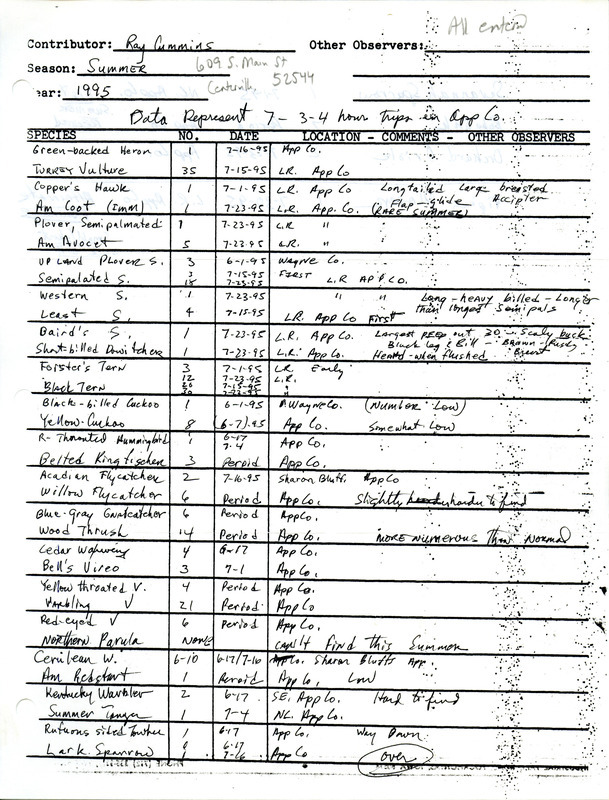 An annotated list of birds sighted by Ray Cummins. This item was used as supporting documentation for the Iowa Ornithologists' Union Quarterly field report of summer 1995.